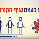 עליה של 40% במספר המאומתים לקורונה בחיפה
