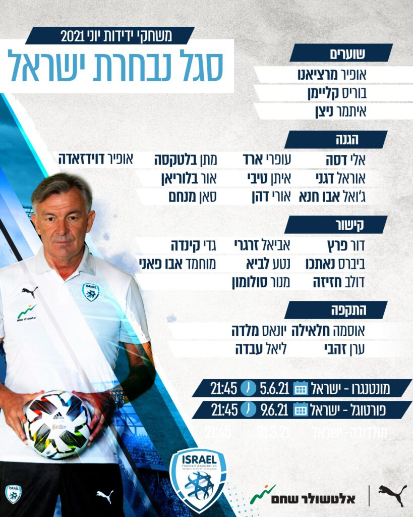 נבחרת ישראל 2021