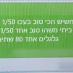 למעלה מ-70 עסקאות סחר בסמים "קרטל חומות עכו": שוטרי מחוז חוף עצרו חשוד בסחר בסמים בעיר עכו, עם סיום החקירה הוגש נגדו כתב אישום.
