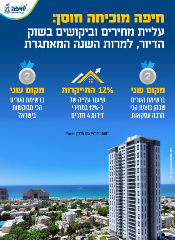 קרדיט: עיריית חיפה