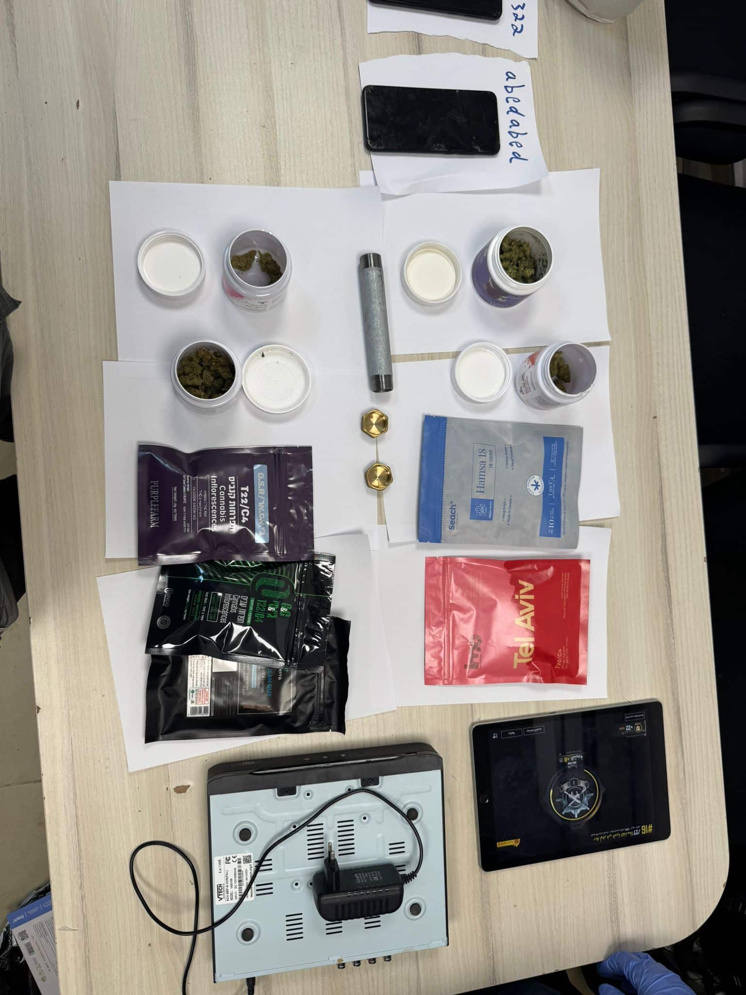 מצ"ב תיעוד - קרדיט: דוברות המשטרה