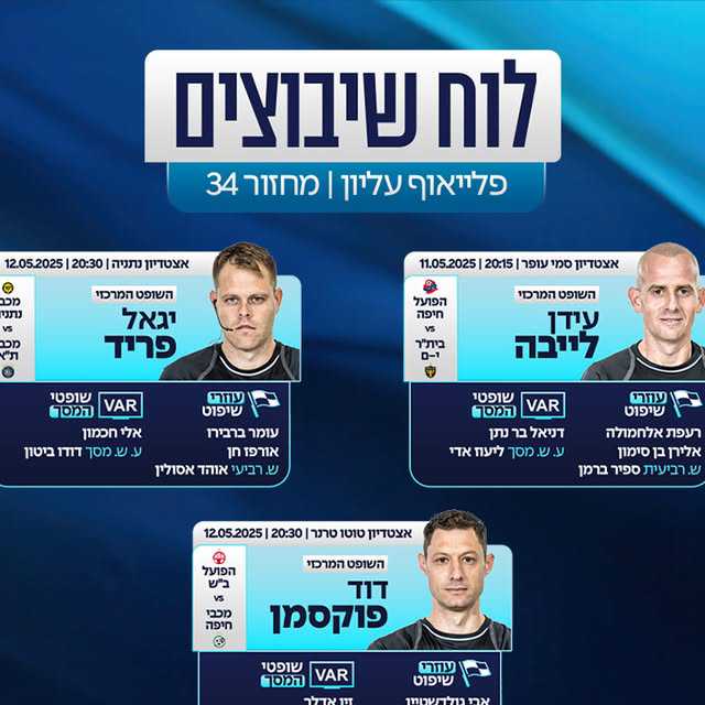 קרדיט התאחדות הכדורגל