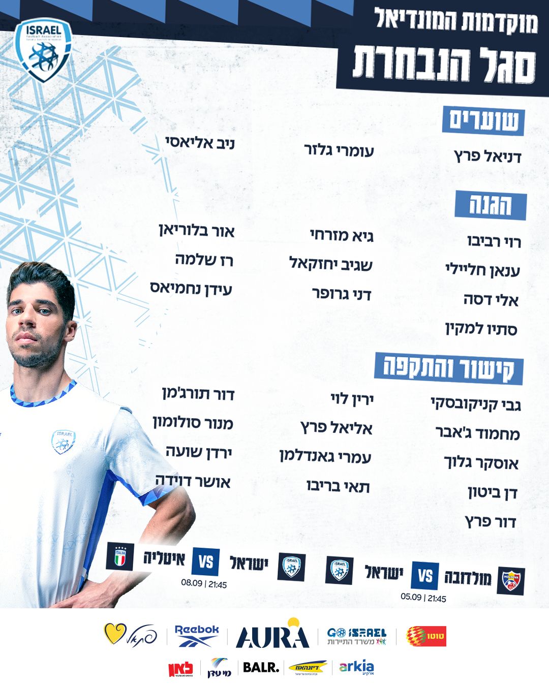 סגל הנבחרת למשחקים מול מולדובה ואיטליה. באדיבות התאחדות לכדורגל