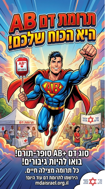 דוגמאות לכרזות שיצרו התלמידים